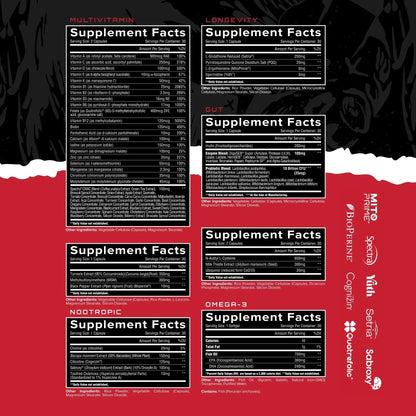Unmatched Longevity Multi+ | Complete Daily Health Support | Methylated Vitamins & Minerals, Omega-3s, Nootropics, & Longevity Agents | UnmatchedBuy Supplements Australia