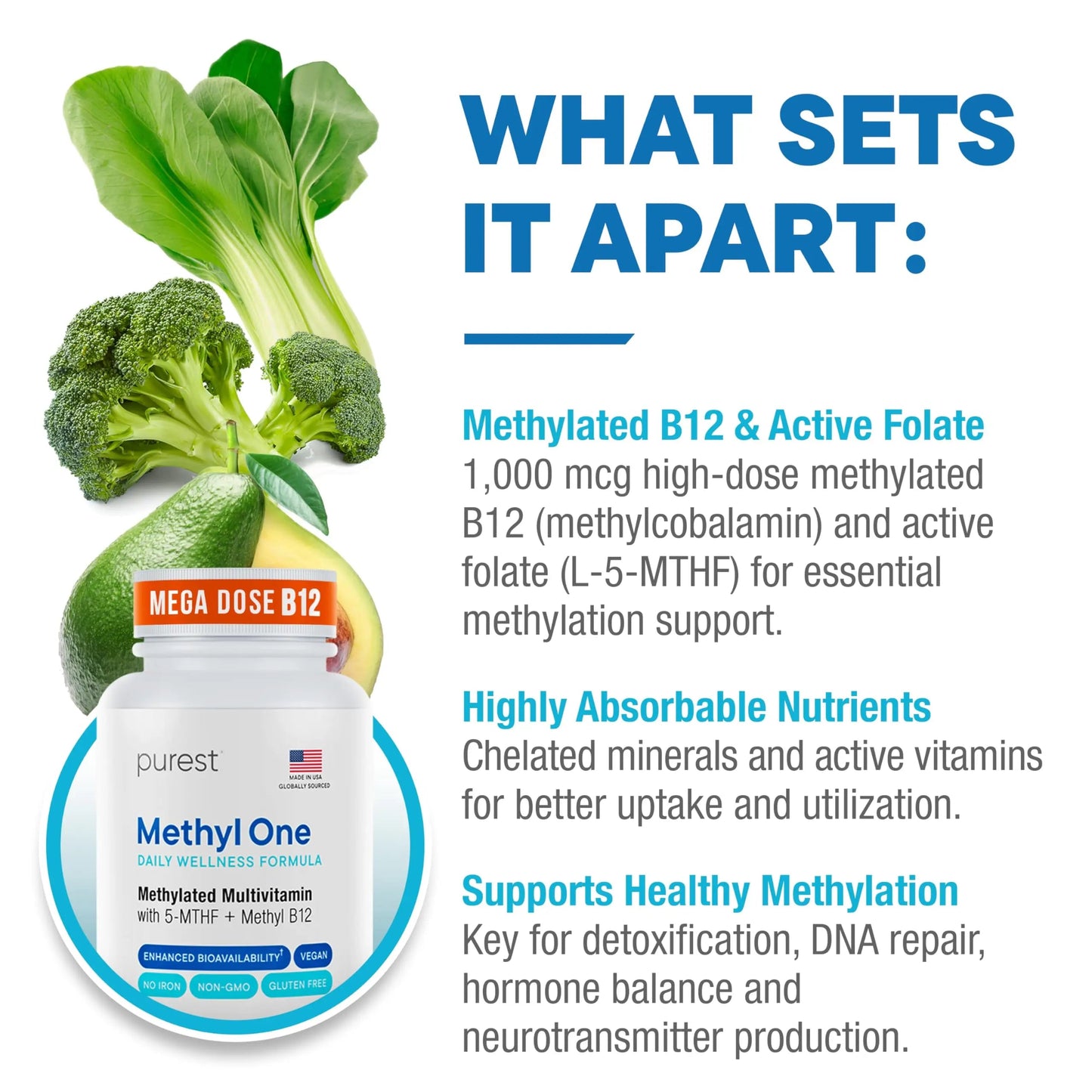 Purest® Methylated Multivitamin for Men & Women | Methylated B12 1000mcg, Biotin, B Complex with 600mcg Vitamin D, Vitamin C, E, A, Methylfolate | Super Natural Goods