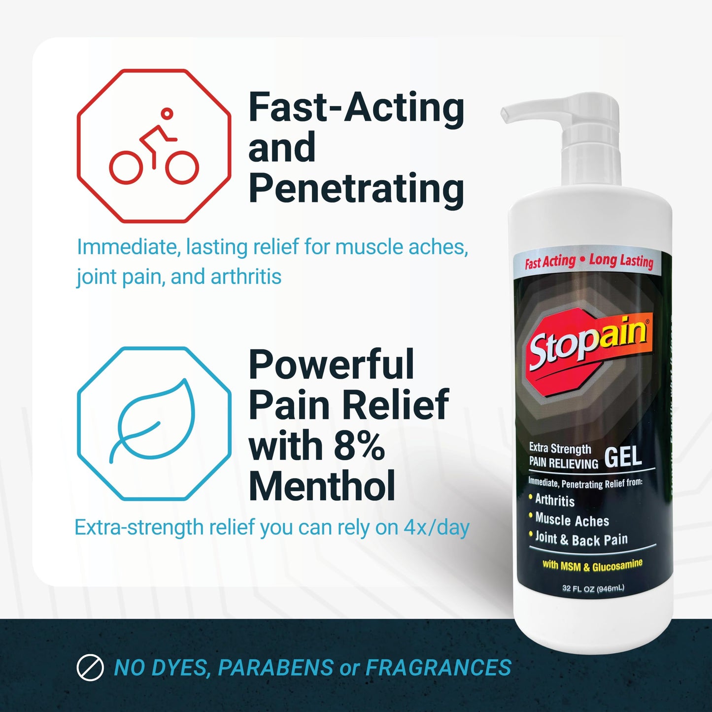 Stopain Pain Relief Gel 32oz, USA Made, Max Strength Fast Acting with Menthol, MSM, Glucosamine for Joint Pain, Back Pain, Arthritis, Knee, Neck Pain, HSA FSA Approved OTC Topical Analgesic Product StopainBuy Supplements Australia