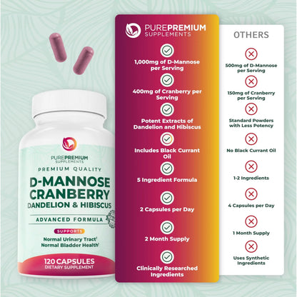 PurePremium D-Mannose with Cranberry, Hibiscus & Dandelion - 1000mg D-Mannose Supplements for Women Supports Urinary Tract Health & Bladder Health - Made in USA, Vegan, 120 Capsules, 2 Month Supply PurePremium SupplementsBuy Supplements Australia