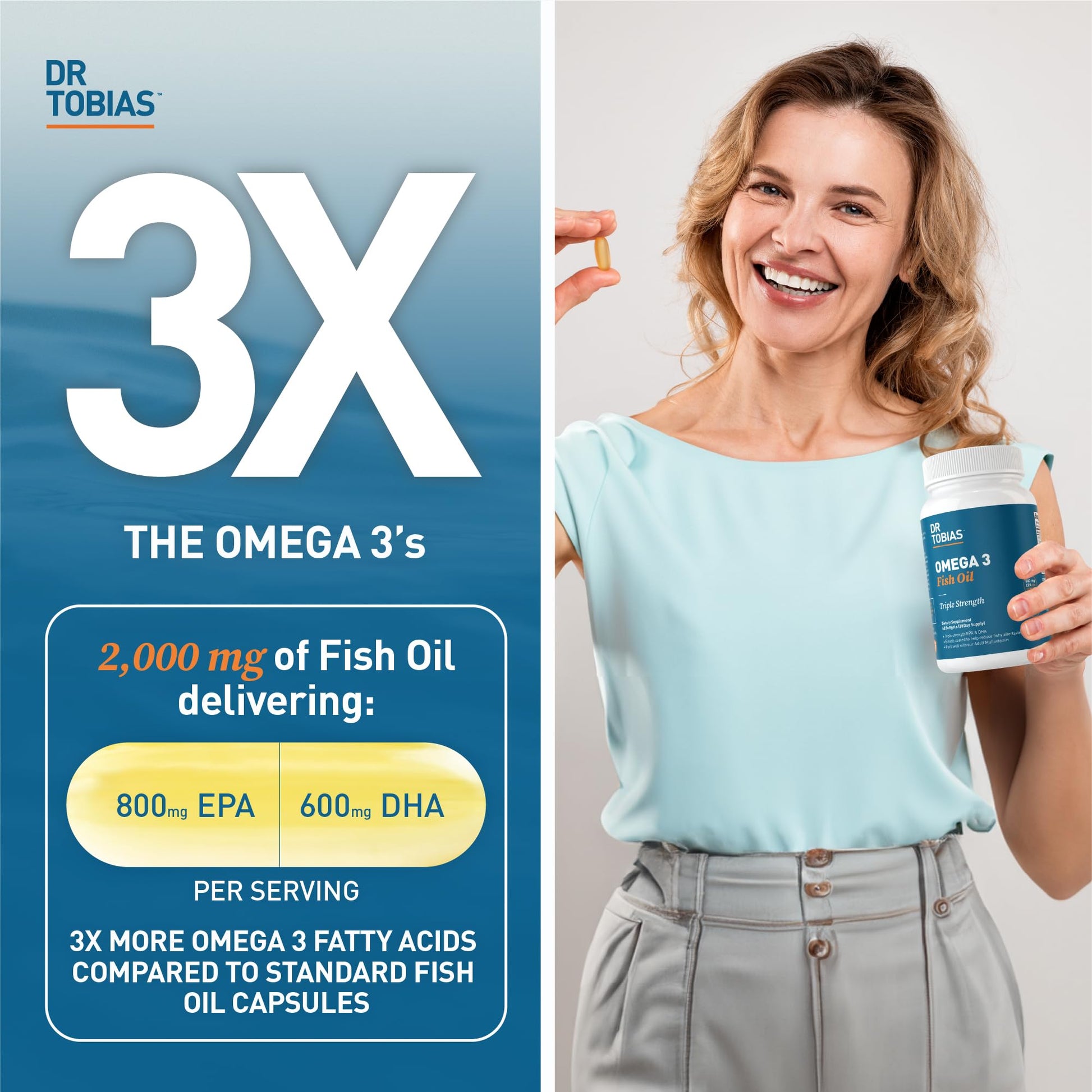 Dr. Tobias Omega 3 Fish Oil, 800 mg EPA 600 DHA Supplement for Heart, Brain & Immune Dr. TobiasBuy Supplements Australia
