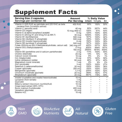 Super Mini-Multi - Children's Multivitamin Swallowable Capsules with Methyl Folate, Methyl B12 and Coenzyme B Vitamins for Growth