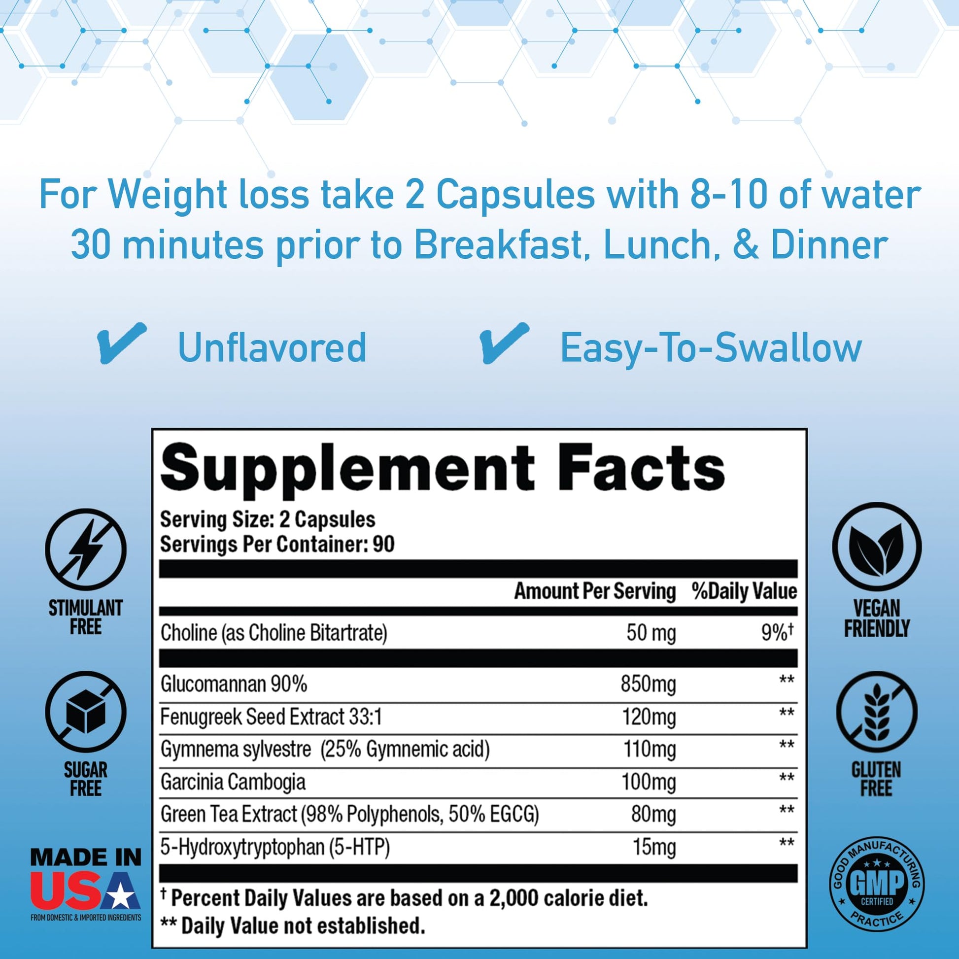 Control-Appetite Suppressant for Weight Loss | Hunger Suppression, Fat & Carb Blocker iQ Supplement LabsBuy Supplements Australia
