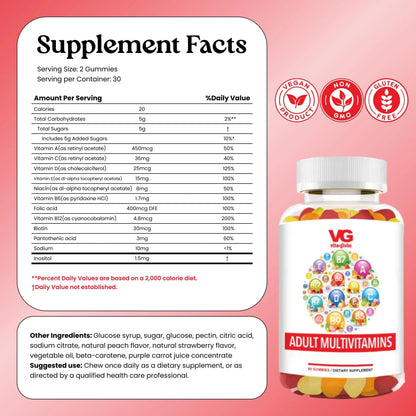 VITA GLOBE Adult Multivitamin Gummies – 9 Daily Vitamins with C, D, E, B6, B12, Folate & Biotin | Delicious Juicy Trio Orange VITA GLOBE