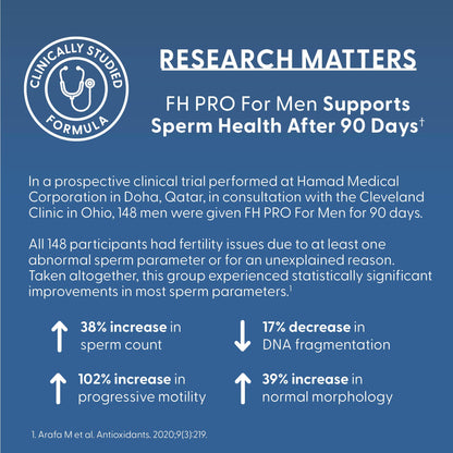 Fairhaven Health FH Pro for Men | Clinically Studied Premium Prenatal Fertility Supplements for Men | Male Fertility Supplements | Count and Motility Support Pre-Conception for Him | 180 Capsules Fairhaven HealthBuy Supplements Australia