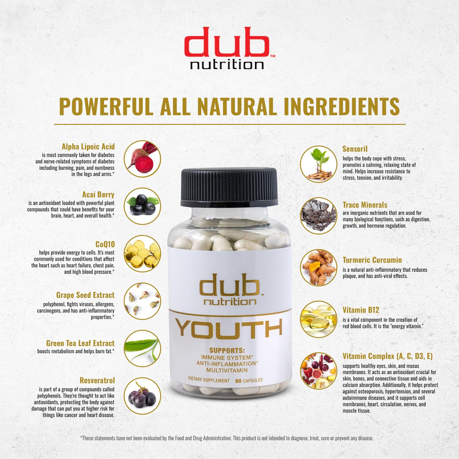 Dub Nutrition Youth - Formula with Acai, Resveratrol, Curcumin, Vitamins A, C, D, E, B12, and CoQ10 - Supports Immunity and Mobility - 90 Capsules Dub NutritionBuy Supplements Australia