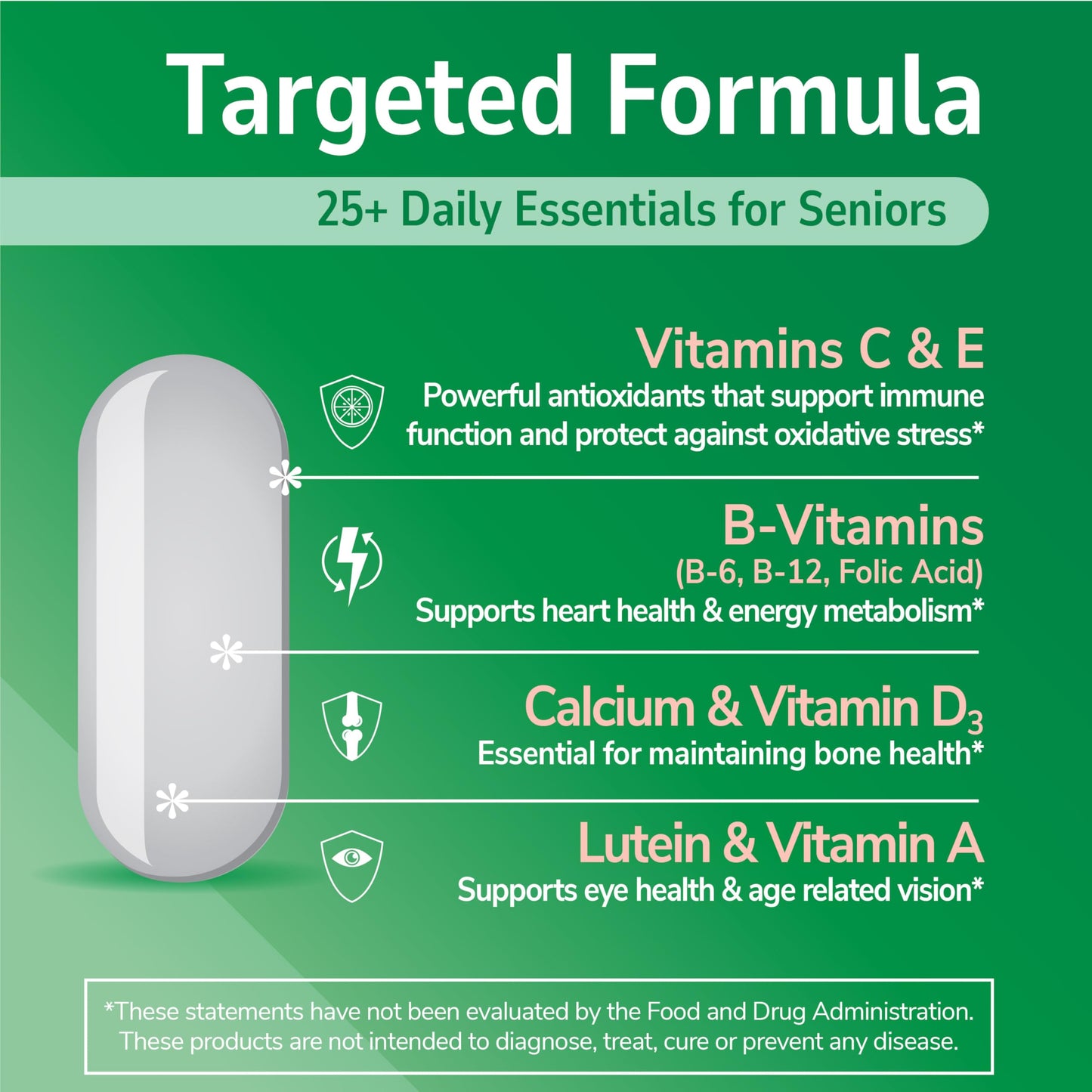 21st Century Sentry Senior Tablets, 265 Count 21st CenturyBuy Supplements Australia