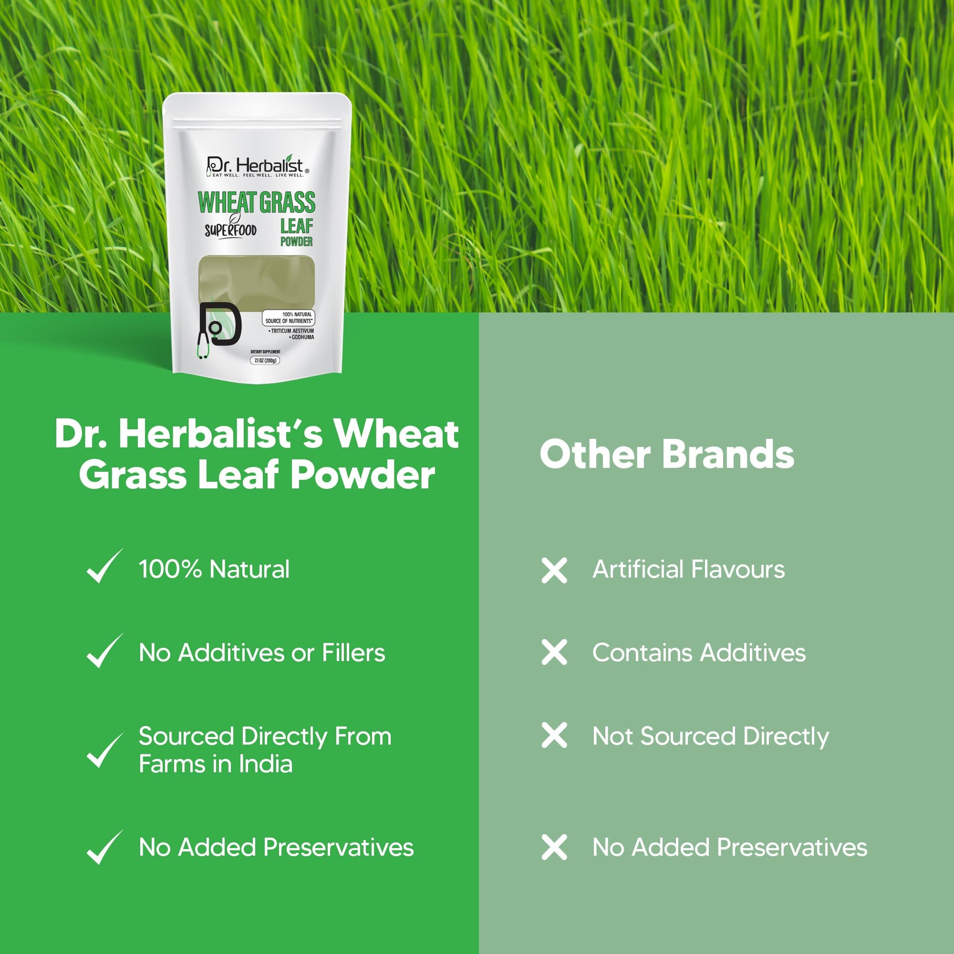 Dr. HERBALIST Wheatgrass Powder 200g - Pure Triticum Aestivum with Chlorophyll Iron & Vitamins A C E | Supports Daily Greens Detox & Nutrient Density* | Halal Dr. HERBALISTBuy Supplements Australia