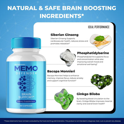 Memo Defender Brain and Memory Support Capsules, Memo Defender for Memory Supplement Pills, Advanced Formula Nootropic Pills for Brain Health Support, MemoDefender Health Blend Reviews (2 Pack) IDEAL PERFORMANCEBuy Supplements Australia