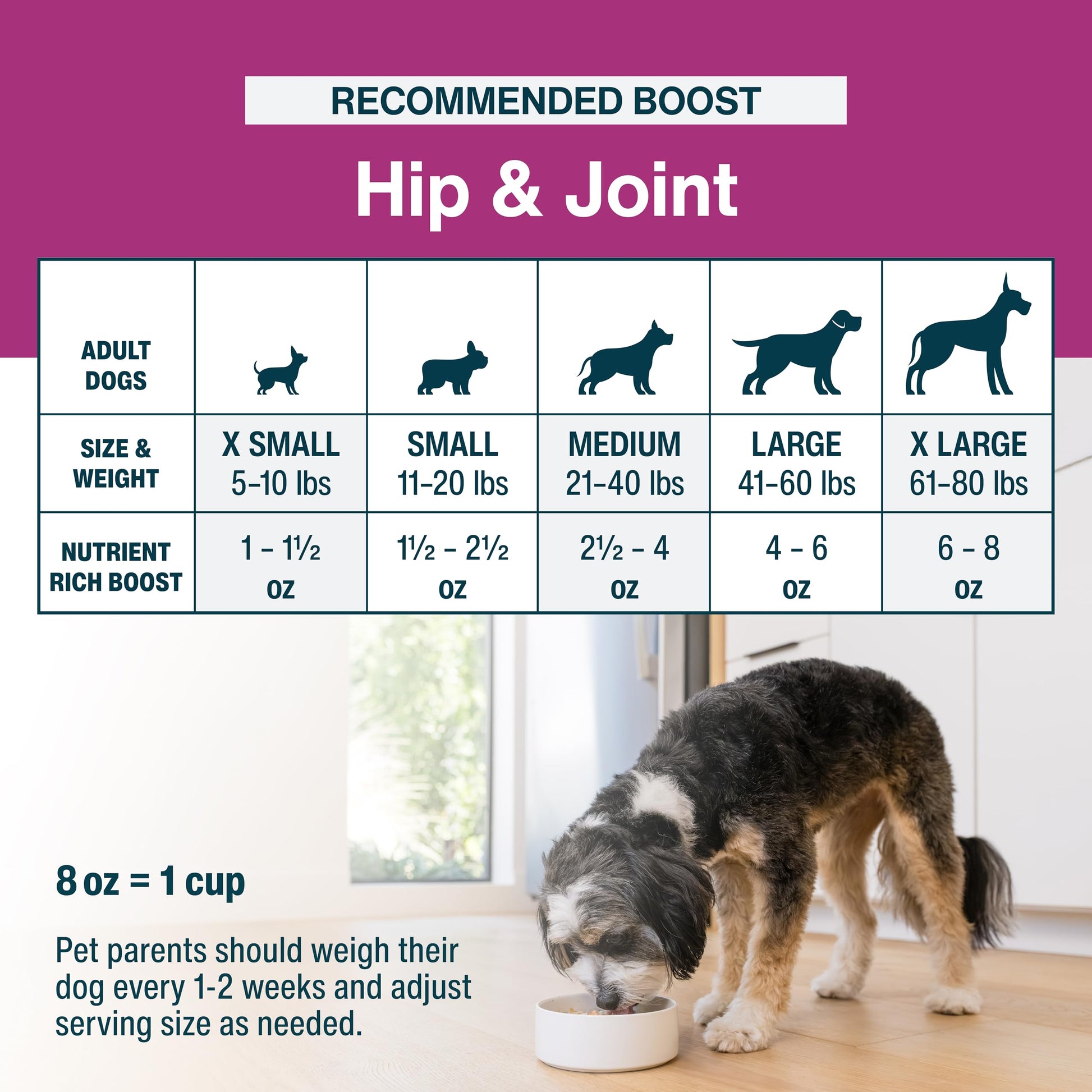 JustFoodForDogs JustFresh Boosts Hip & Joint Support Dog Food Toppers with Glucosamine to Support Hip Mobility & Joint Flexibility, Human-Grade Fresh Pet Meal Booster, 8 oz Pouches - 8 Pack JustFoodForDogsBuy Supplements Australia