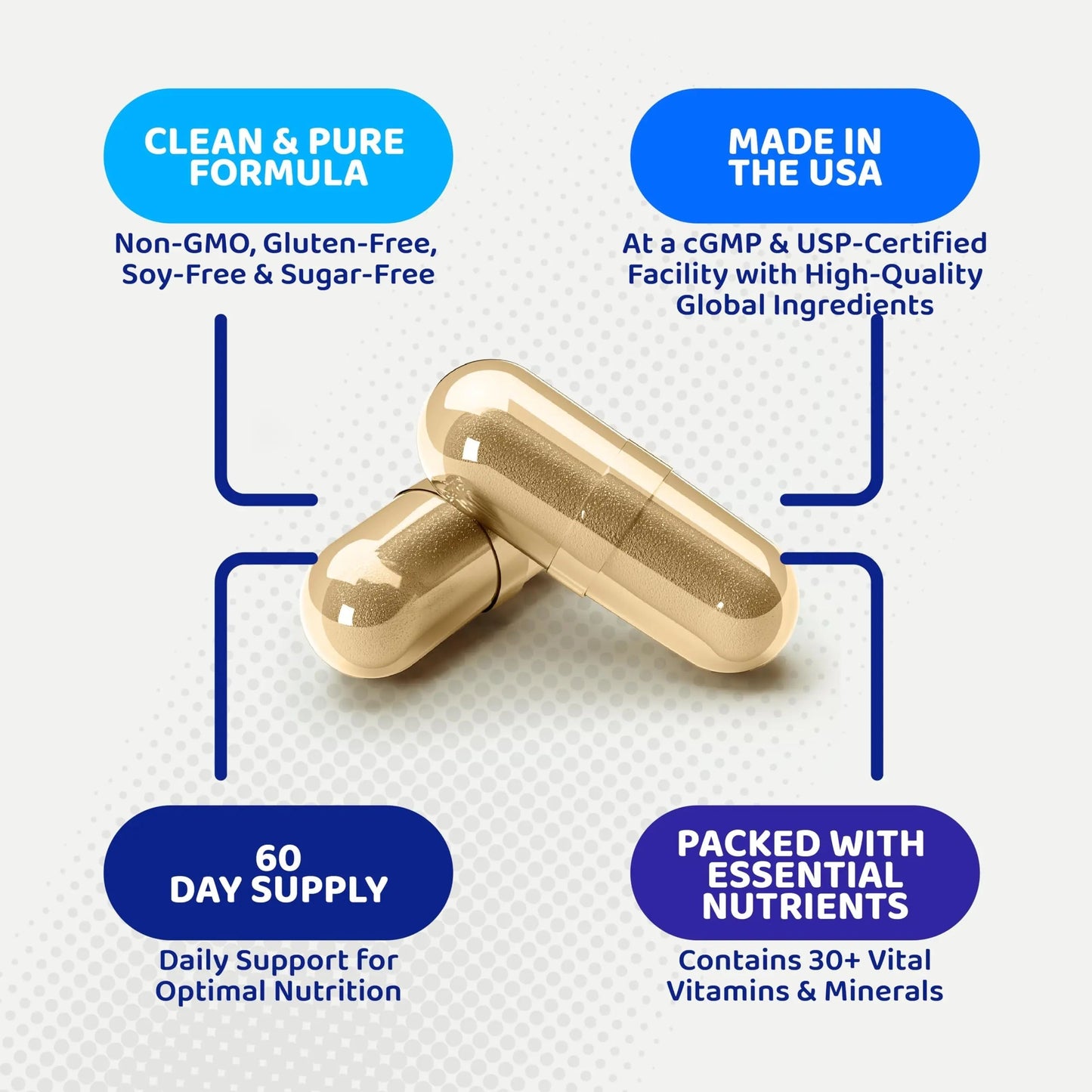 Gusevit 35-in-1 Men's Multivitamins for Immune Support, Stamina & Energy Boost | Men's Health Supplement with Vitamins & Antioxidants | Gusevit