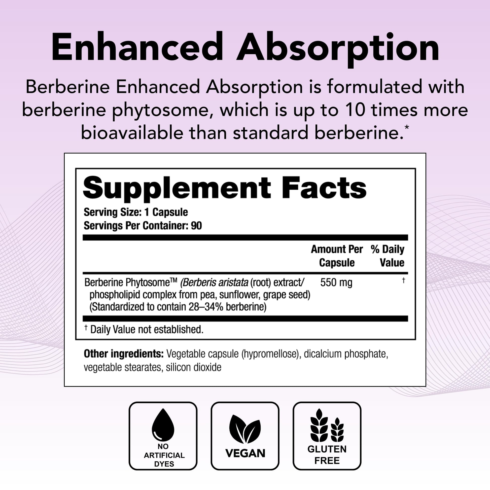 Theralogix Berberine Enhanced Absorption - 90-Day Supply - Made with Berberine TheralogixBuy Supplements Australia
