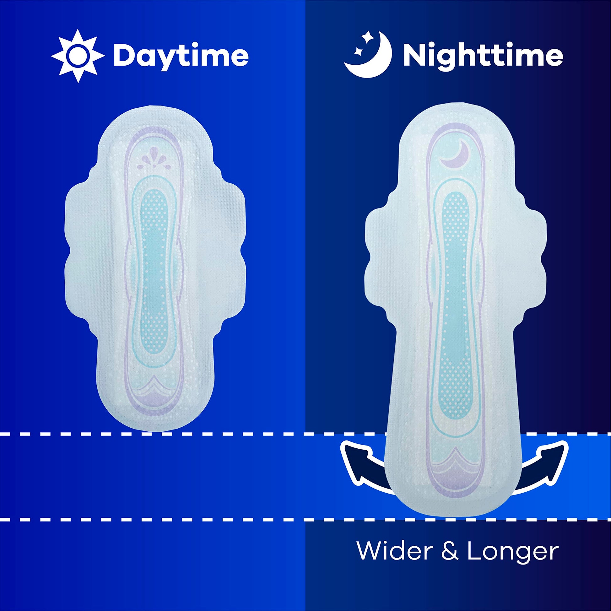 Always Ultra Thin Feminine Pads For Women, Size 2 Long Super Absorbenc AlwaysBuy Supplements Australia