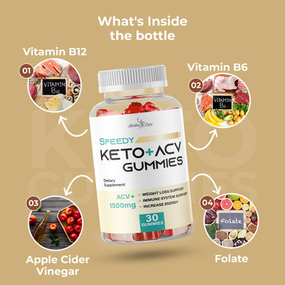 Speedy Keto acv Gummies - 1500mg Once a Day, Time Released Advanced Ketogenic Malibu LabsBuy Supplements Australia