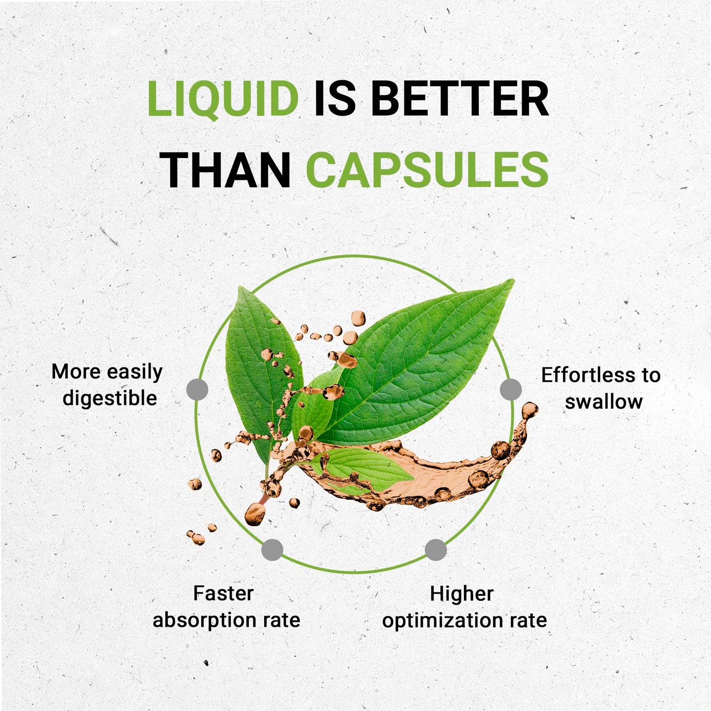 Secrets of the Tribe Cryptolepis Tincture Alcohol-Free Extract, High-Potency Herbal Drops Secrets of the TribeBuy Supplements Australia