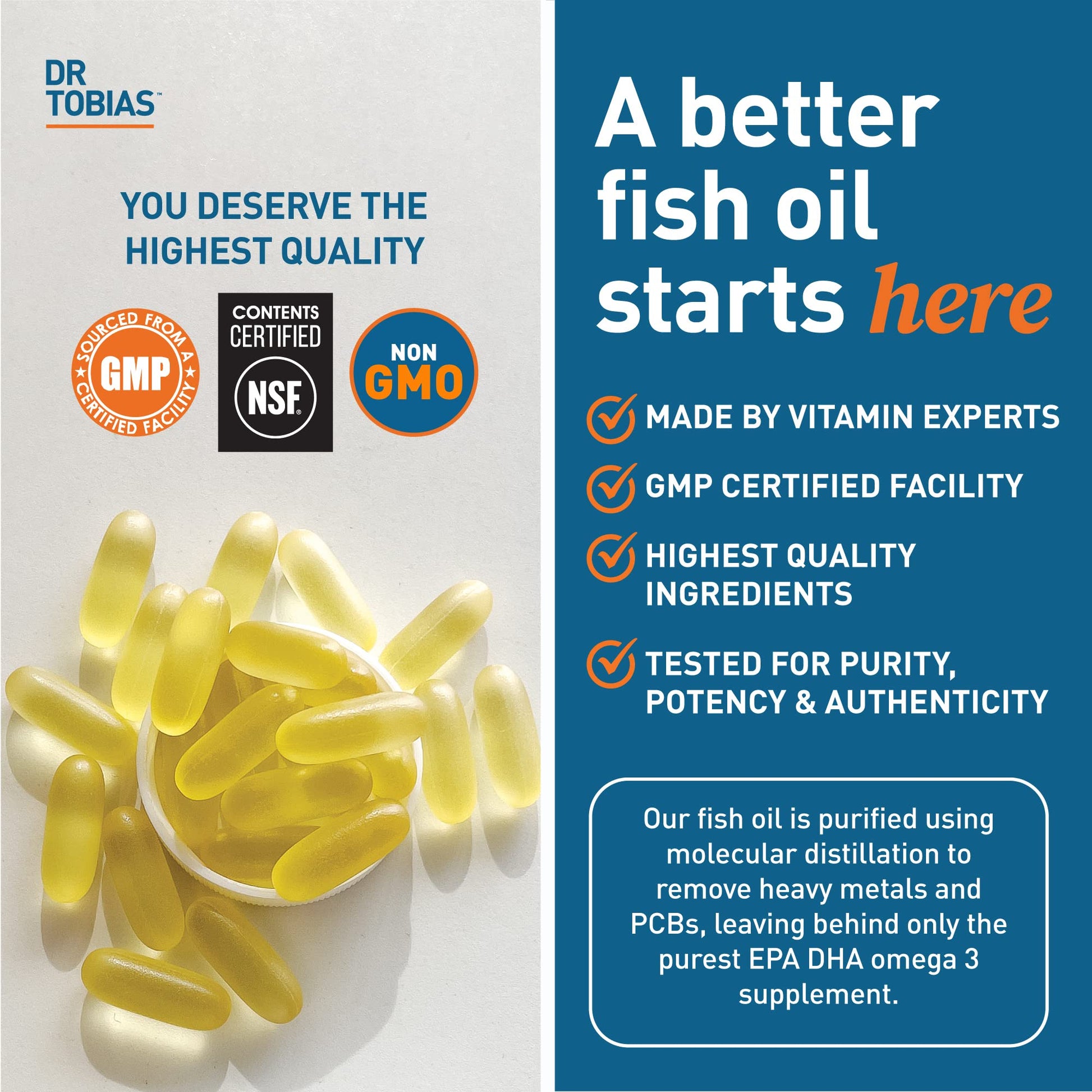 Dr. Tobias Omega 3 Fish Oil, 800 mg EPA 600 DHA Supplement for Heart, Brain & Immune Dr. TobiasBuy Supplements Australia