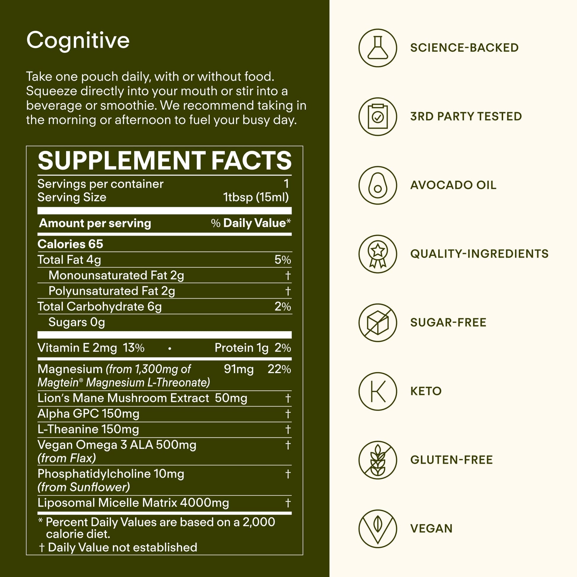 Sunny Within - Brain Health Supplement - Magnesium L-Threonate from Magtein®, Lion’s Mane, Alpha GPC, L-Theanine, ALA & Avocado Oil - Focus, Mood & Memory Support* - 30 Daily Vegan Pouches Sunny WithinBuy Supplements Australia