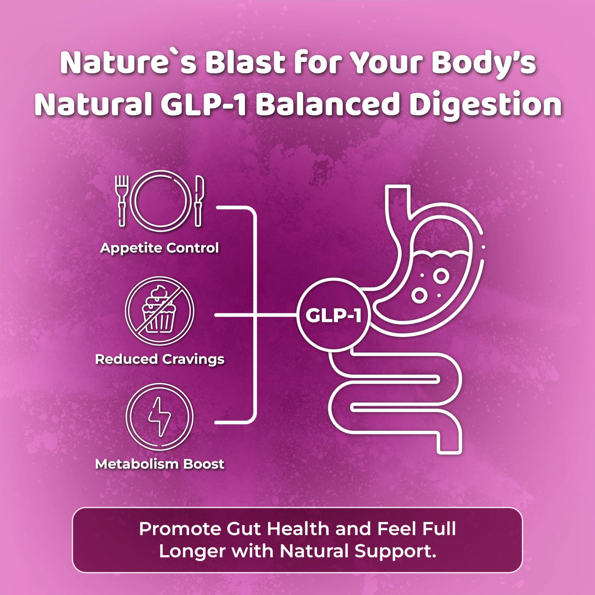 NATURES BLAST Shape Fusion® - GLP-1 Supplements with Ashwagandha, Hibiscus, Ceylon Cinnamon, Maqui Berry & African Mango Extract - Supports Healthy Habits, Energy & Body Balance - 30 Servings NATURES BLASTBuy Supplements Australia