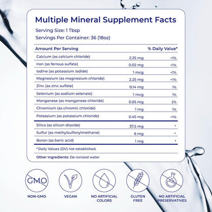Eidon Multiple Minerals Supplement - Ionic Trace Mineral Drops for Water, with Zinc, Potassium, Chromium, & Magnesium, Natural Liquid Vitamins, Sugar Free & Bioavailable, for Men & Women - 18 oz Eidon Ionic MineralsBuy Supplements Australia