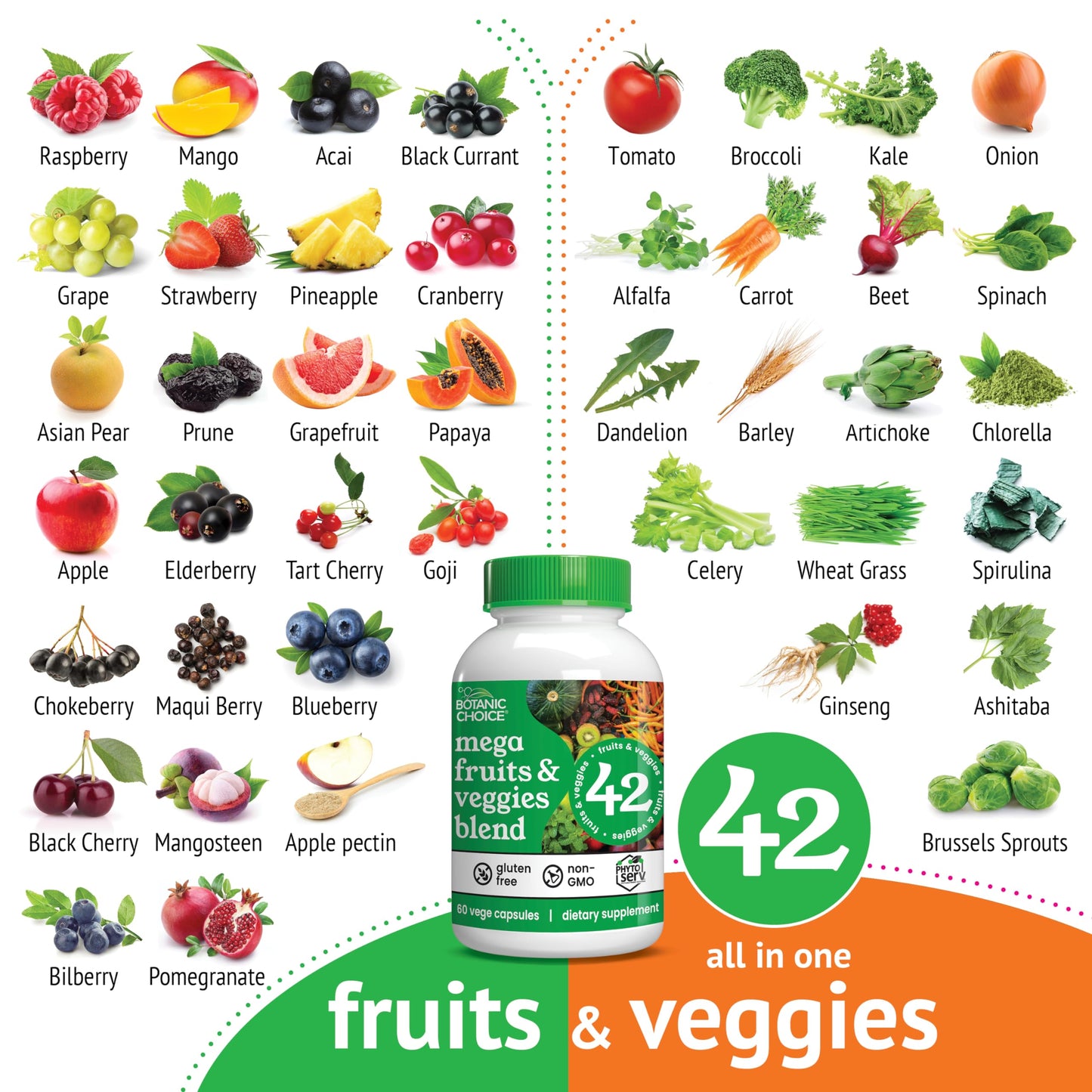 Botanic Choice Since 1910 - Mega Fruits & Veggies Blend - 42 Fruits and Vegetables - 2 Caps Daily - 60 Count Supplement - 2 Pack Botanic ChoiceBuy Supplements Australia