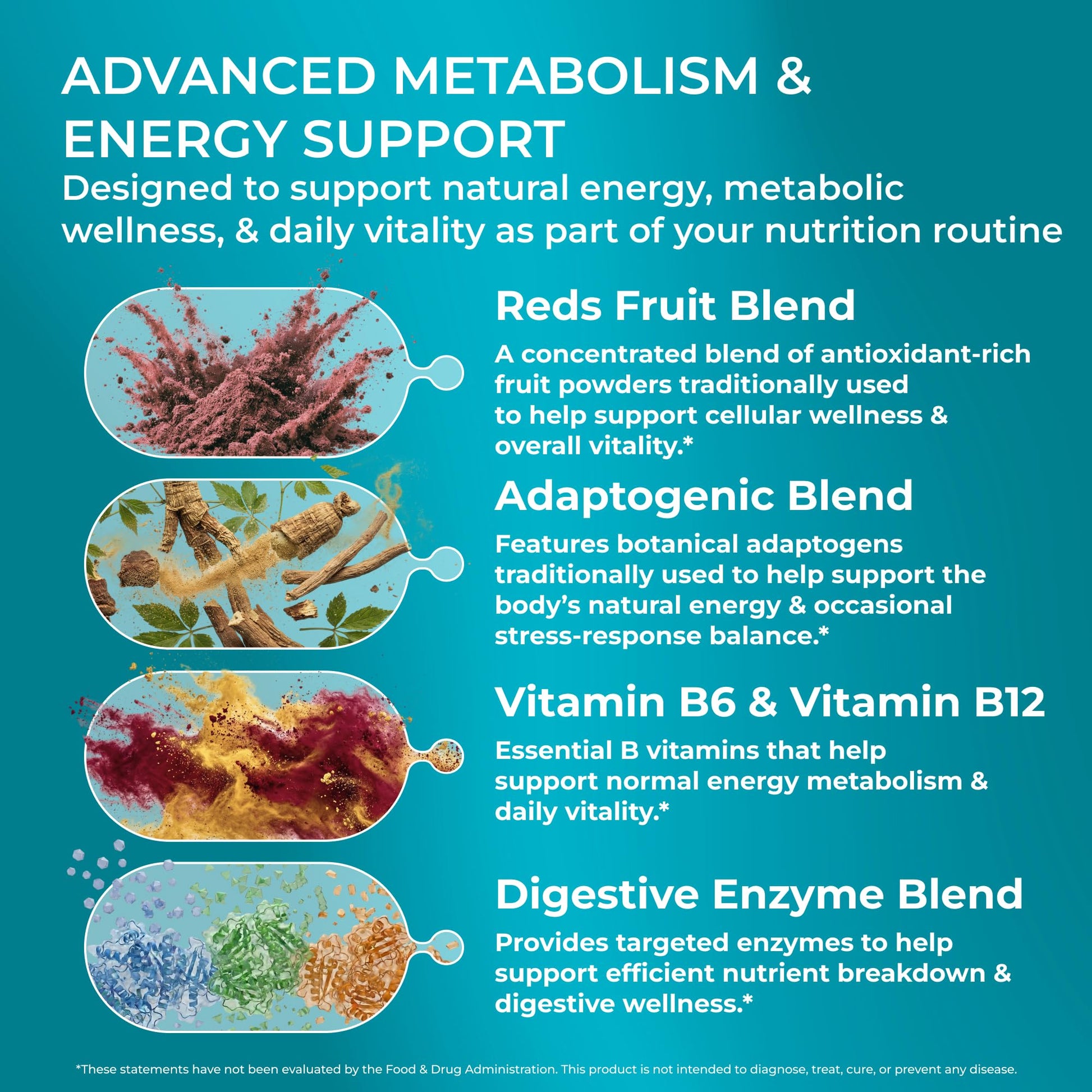 PUREHEALTH RESEARCH Metabolic Reds - Organic Superfood Powder Supplement - Fruit, Veggie, Adaptogenic, Probiotic Blends & More - for Metabolism & Energy Support - 4.13 Oz. - 30 Servings PUREHEALTH RESEARCHBuy Supplements Australia
