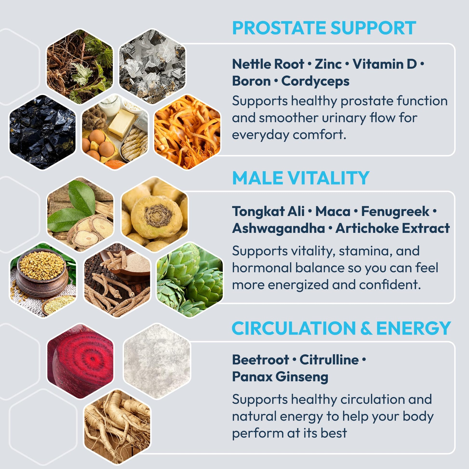 ProstaVive Advanced Prostate Support Formula - Complete Urinary & Bladder Health Supplement - Helps Promote Strong Flow & Emptying - Natural Powder - Gluten Free, Non-GMO ProstaViveBuy Supplements Australia