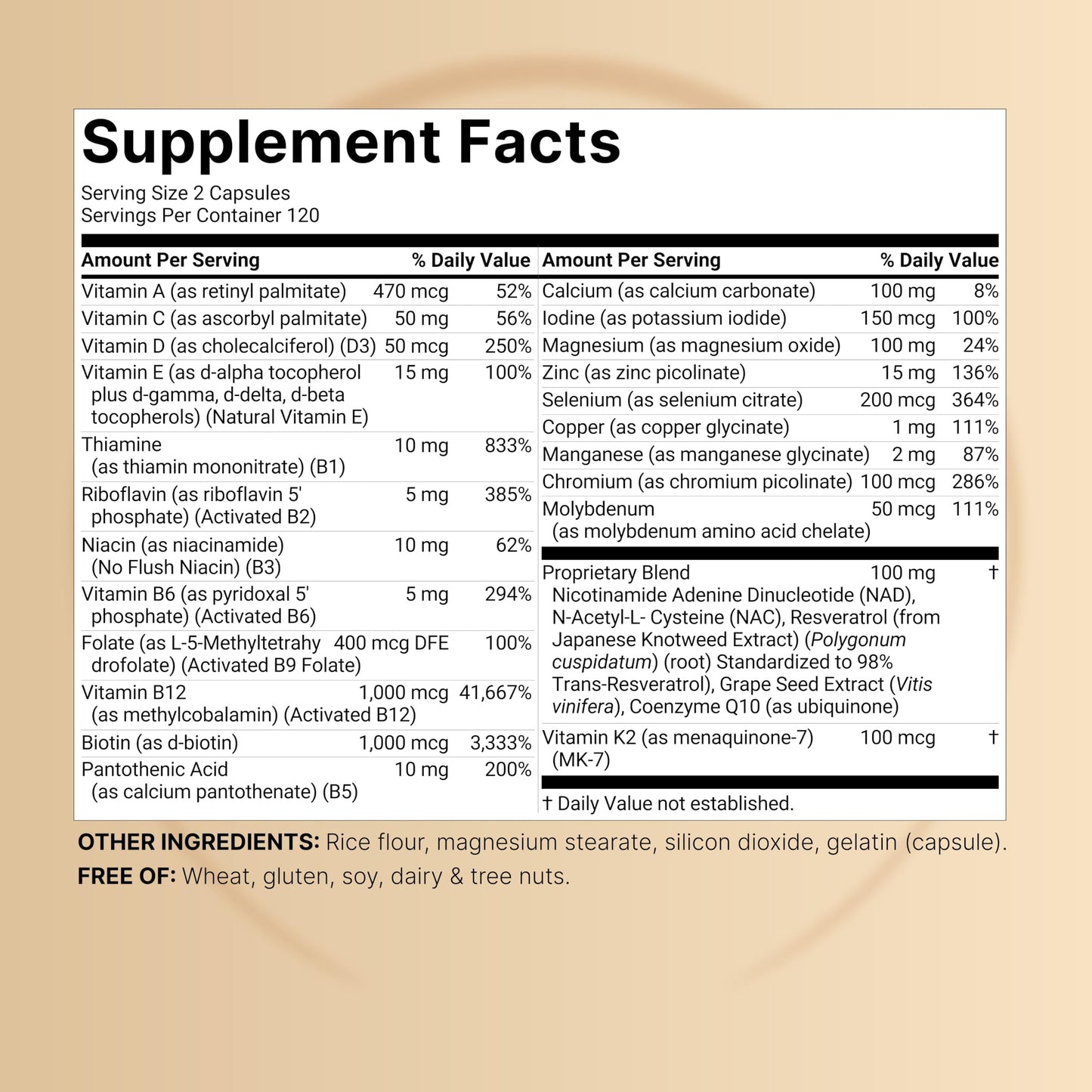 Methylated Multivitamin, 240 Capsules | Highly Bioavailable – 27 Advanced Nutrients – Vitamins A, C, D3, K2 + B Complex with Methylfolate, Methylcobalamin NatureBellBuy Supplements Australia