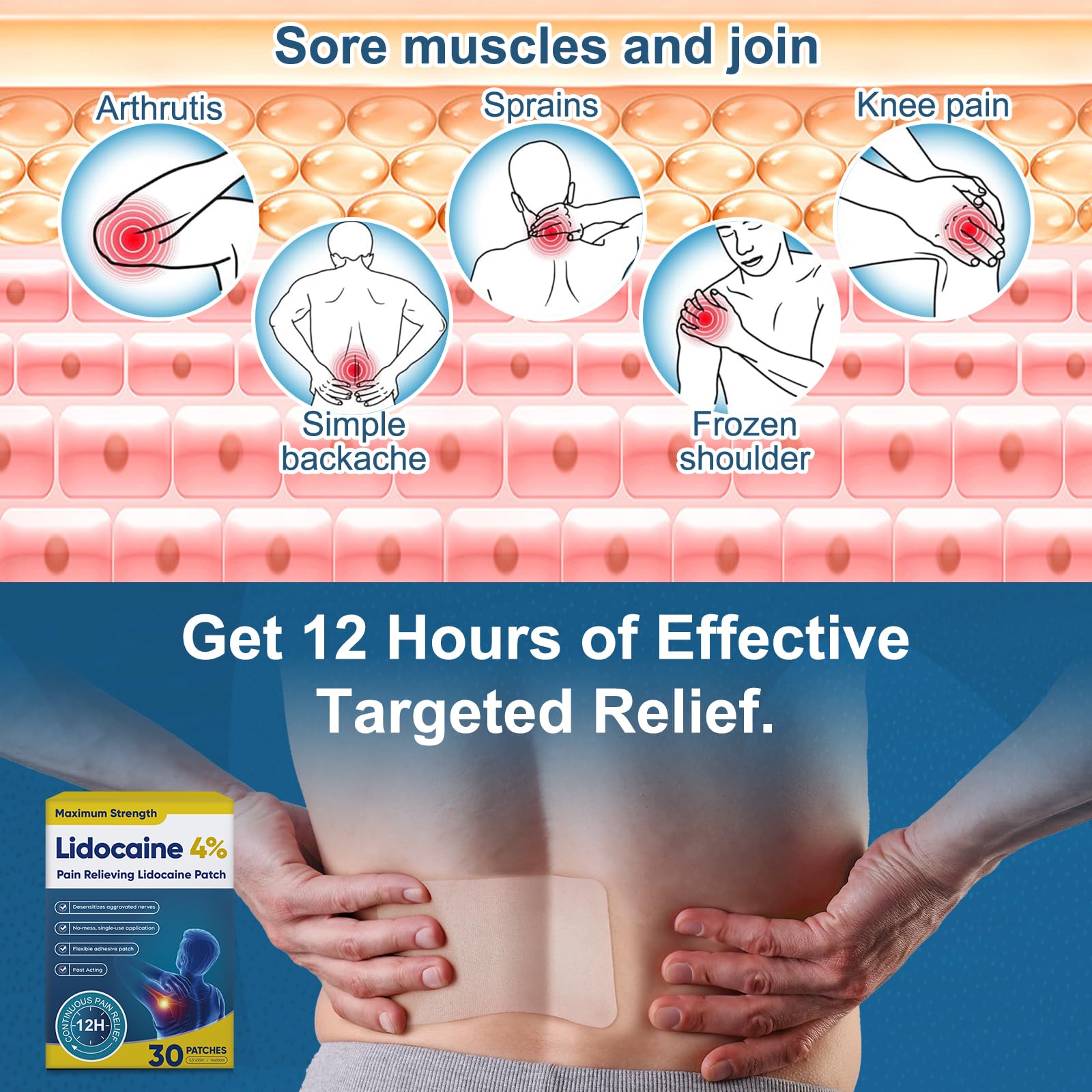 YOAPA Teemofe 4% Lidocaine Patches, Maximum Strength Pain Relieving Patch for Back, Neck, Shoulder, Knee and Muscle Soreness - 12 Hour Efficient Relief-009 YOAPABuy Supplements Australia