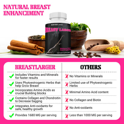 BEAUTIFYEM Breast Larger Breast Enhancement Formula with Natural Ingredients for Bigger Breast Growth and Firmness Pills BEAUTIFYEMBuy Supplements Australia