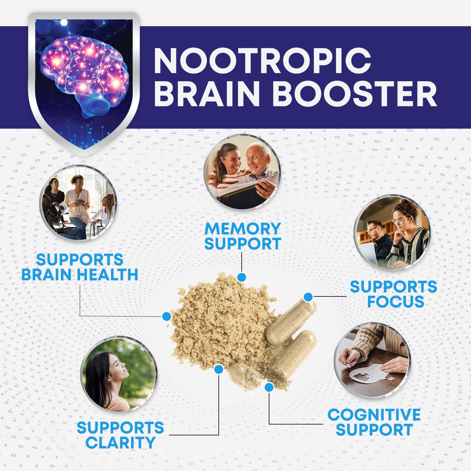 Brain Memory Supplement Pills - 3X Strength Nootropics for Concentration, Clarity & Focus Support - Brain Health Cognitive Vitamins with Bacopa, Phosphatidylserine & DMAE, Brain Booster - 240 Capsules Nature's NutritionBuy Supplements Australia