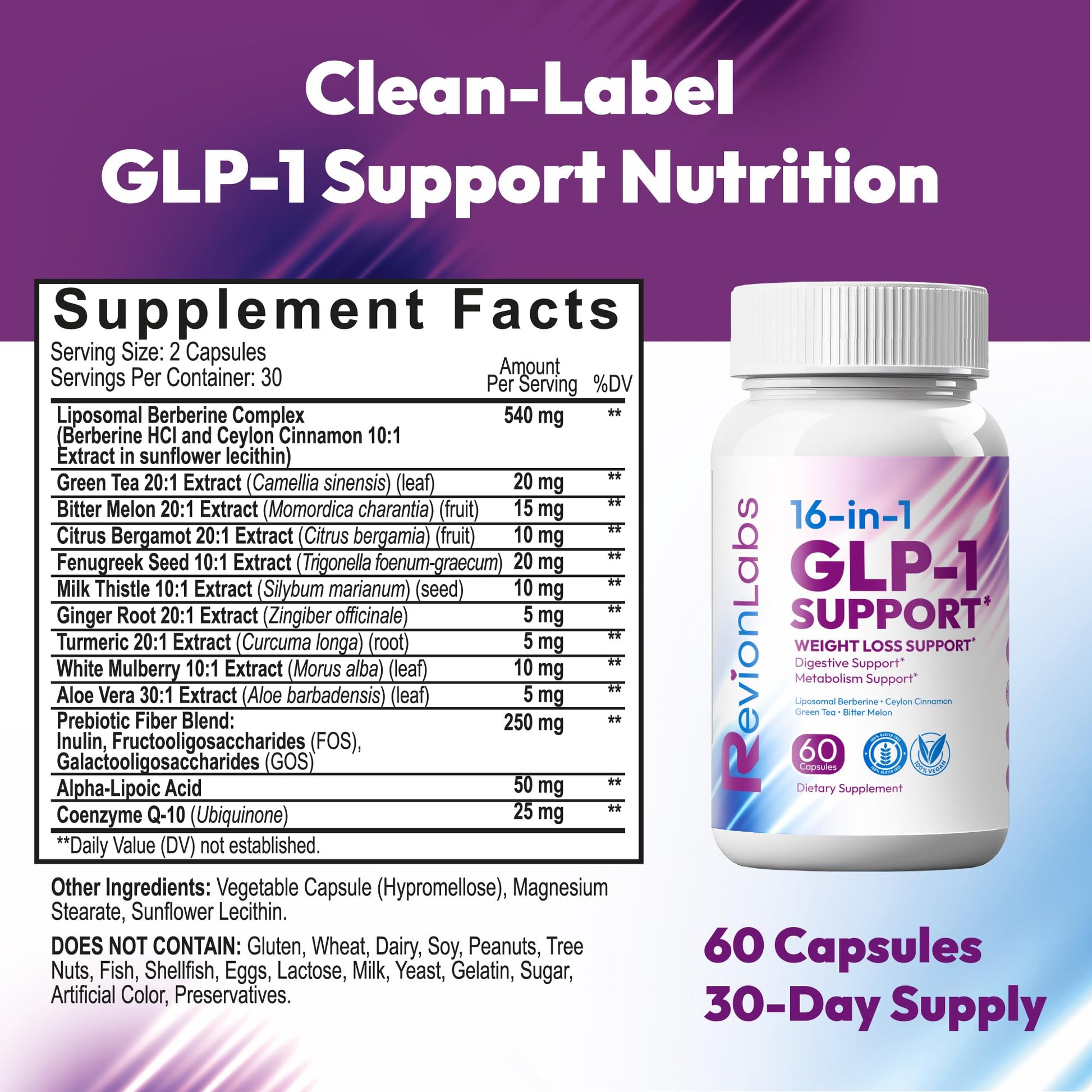 Revion LABS GLP-1 Support Weight Loss Supplement - Natural Appetite Suppressant for Women Men - Berberine Support Activate Hunger Control Curb Cravings Boost Metabolism Fat Burn & Gut Health Revion LABSBuy Supplements Australia