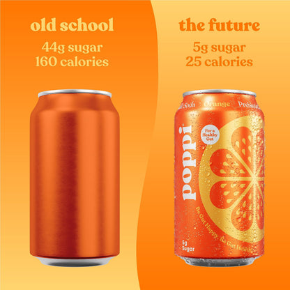POPPI Sparkling Prebiotic Soda, Beverages w/Apple Cider Vinegar, Seltzer Water & Juice poppiBuy Supplements Australia