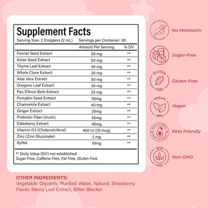 NutraPeaks Kids Liquid Botanical Drops – Natural Blend with Prebiotics, Chamomile, Ginger & Elderberry – Sugar-Free, Alcohol-Free, Non-GMO – 2 fl oz NutraPeaksBuy Supplements Australia