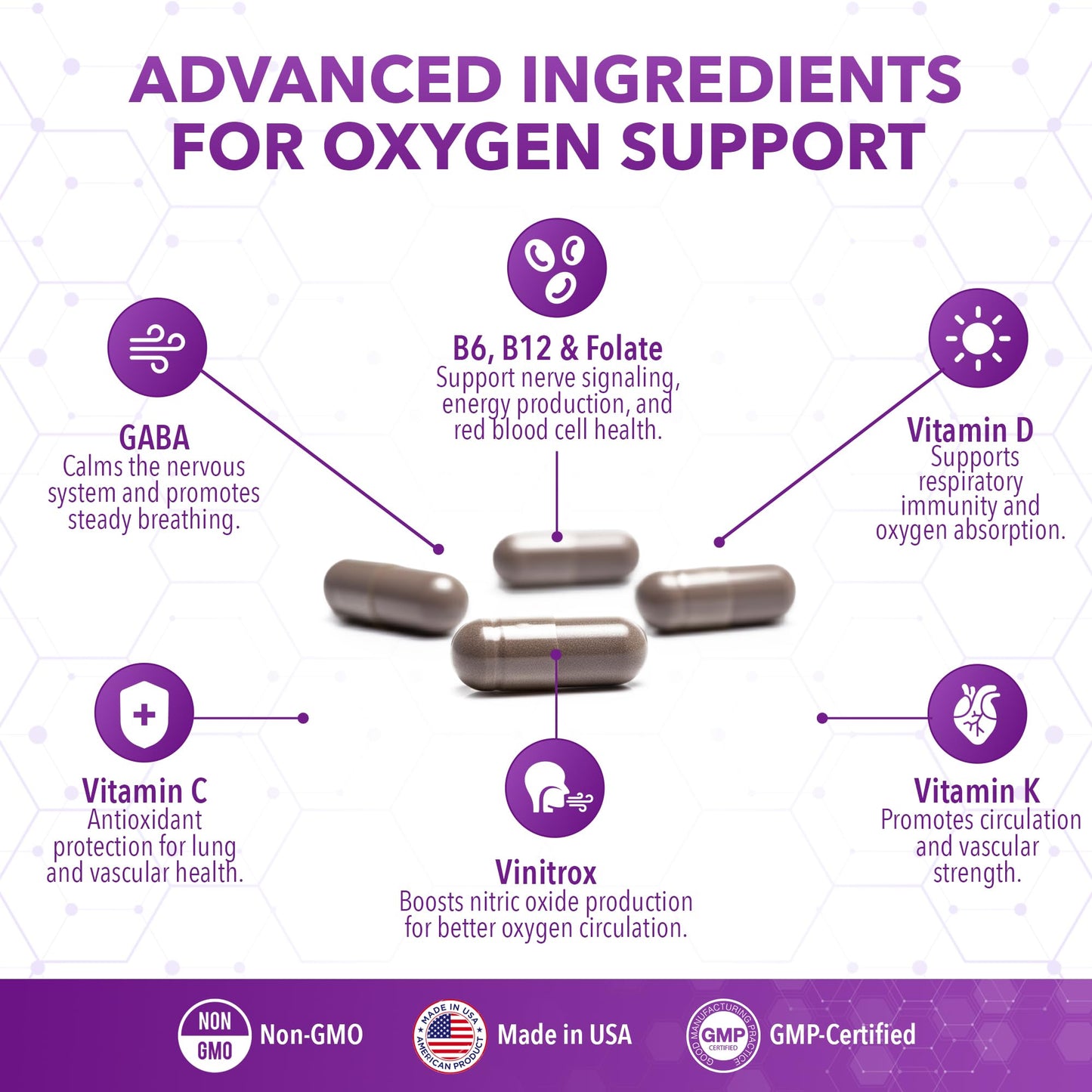 Real Science Oxygenate Miracle – Daily Lung & Circulation Support Supplement for Breathing Comfort and Energy – Supports Respiratory Function and Overall Wellness, 60 Caps Real Science NutritionBuy Supplements Australia