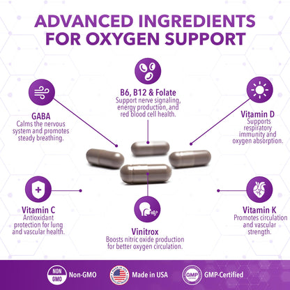 Real Science Oxygenate Miracle – Daily Lung & Circulation Support Supplement for Breathing Comfort and Energy – Supports Respiratory Function and Overall Wellness, 60 Caps Real Science NutritionBuy Supplements Australia
