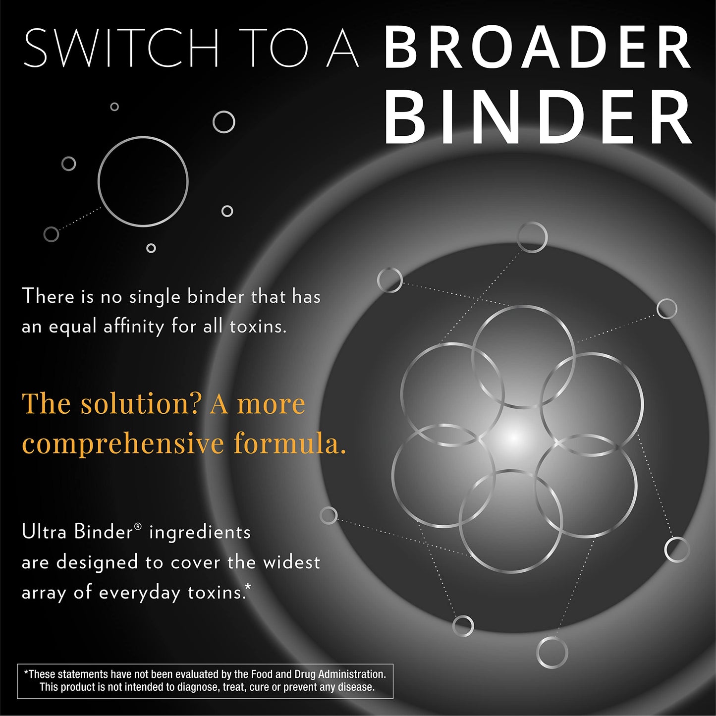 Quicksilver Scientific Ultra Binder - Multi Toxin Binder with Bentonite Clay Powder Quicksilver ScientificBuy Supplements Australia