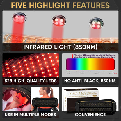 Multifunction Infrared Red Light Therapy for Body and Face, Near-Infrared 850 Red Light Therapy, Cordless ZagMufeBuy Supplements Australia