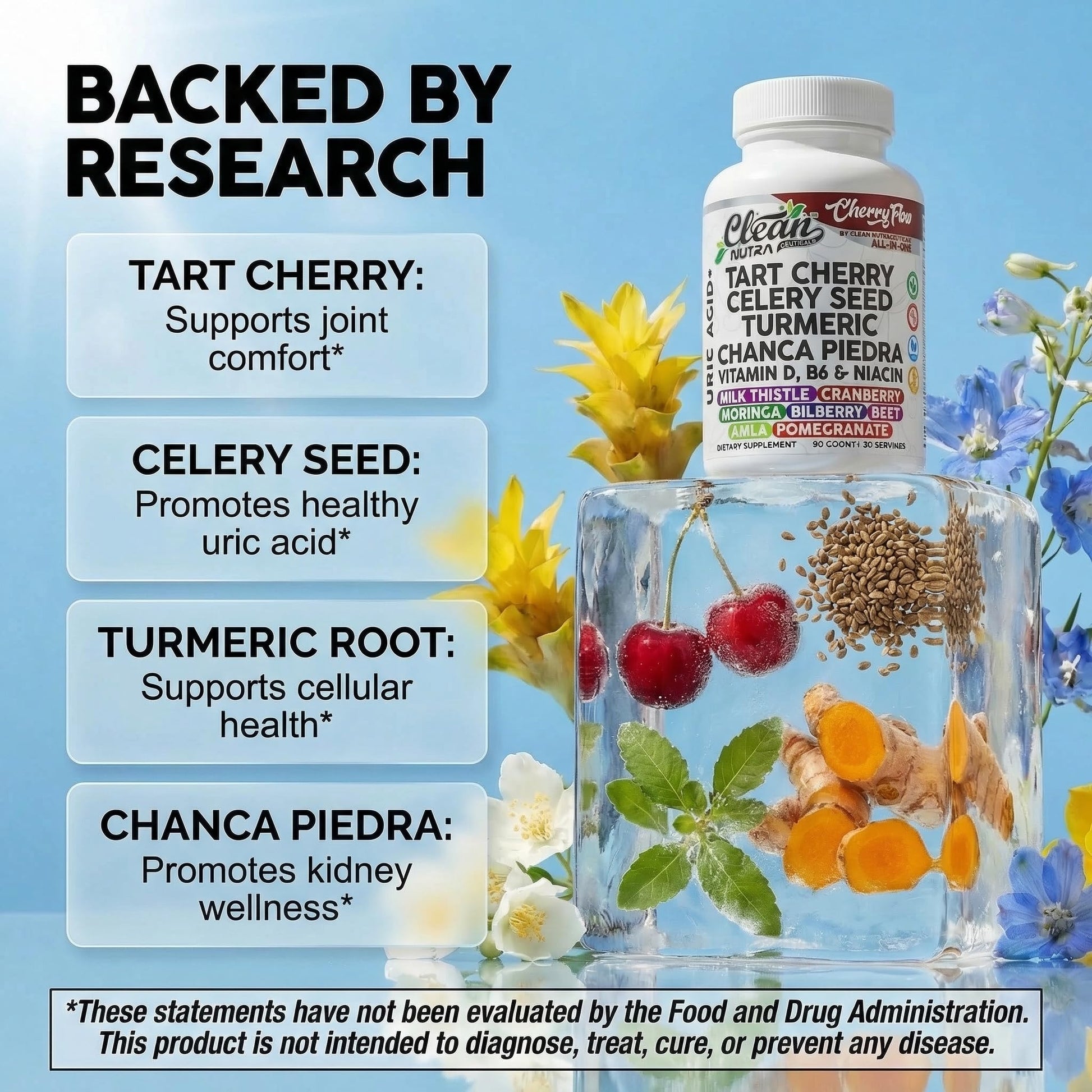 Cherry Flow Tart Cherry Capsules Uric Acid Support Celery Seed Turmeric Chanca Piedra Vitamin D Vitamin B6 Niacin Milk Thistle Moringa Extract Pomegranate Beets 90 Count By Clean Nutra Clean NutraceuticalsBuy Supplements Australia
