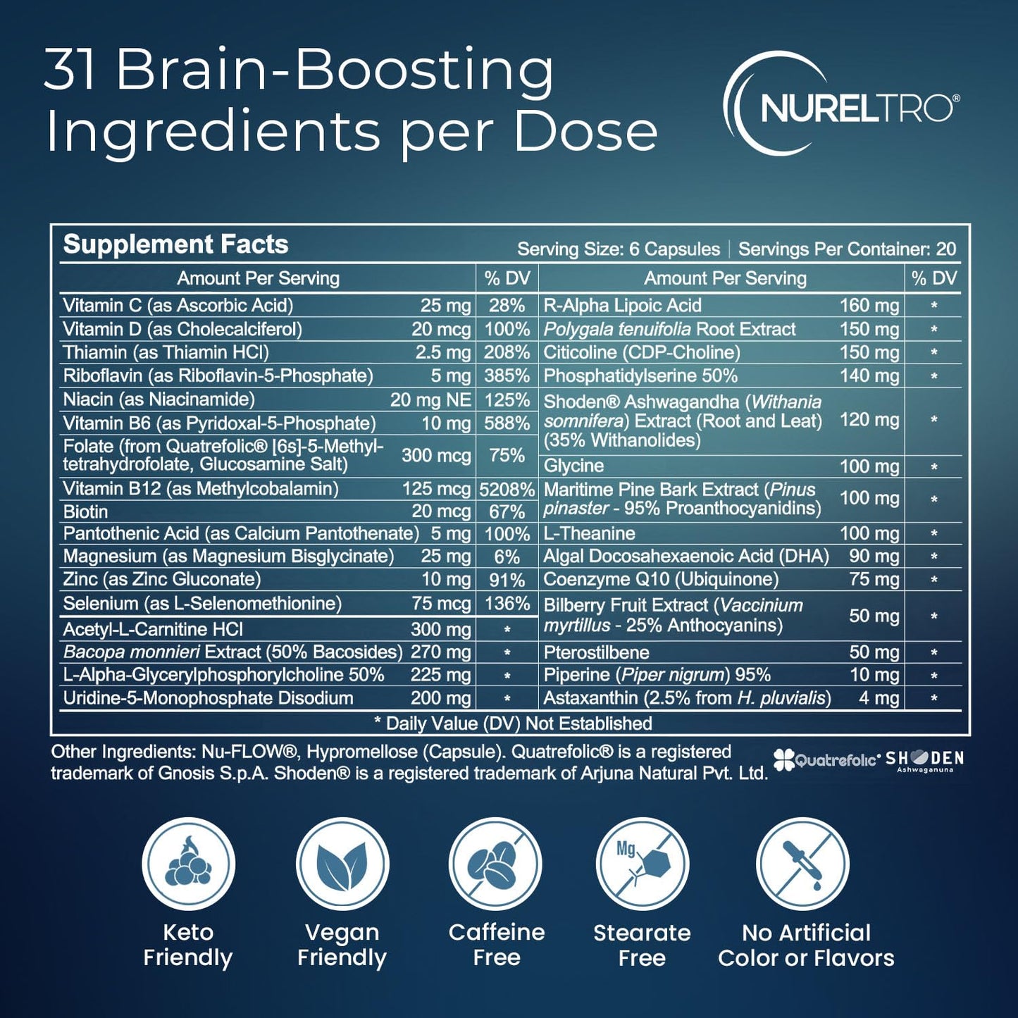 Nureltro All-in-One Nootropic Brain Supplement for Adults and Seniors w/Shoden® Ashwagandha | Supports Memory, Focus, Mood, Mental Clarity, and Brain Health - Caffeine-Free (120 Capsules) NureltroBuy Supplements Australia