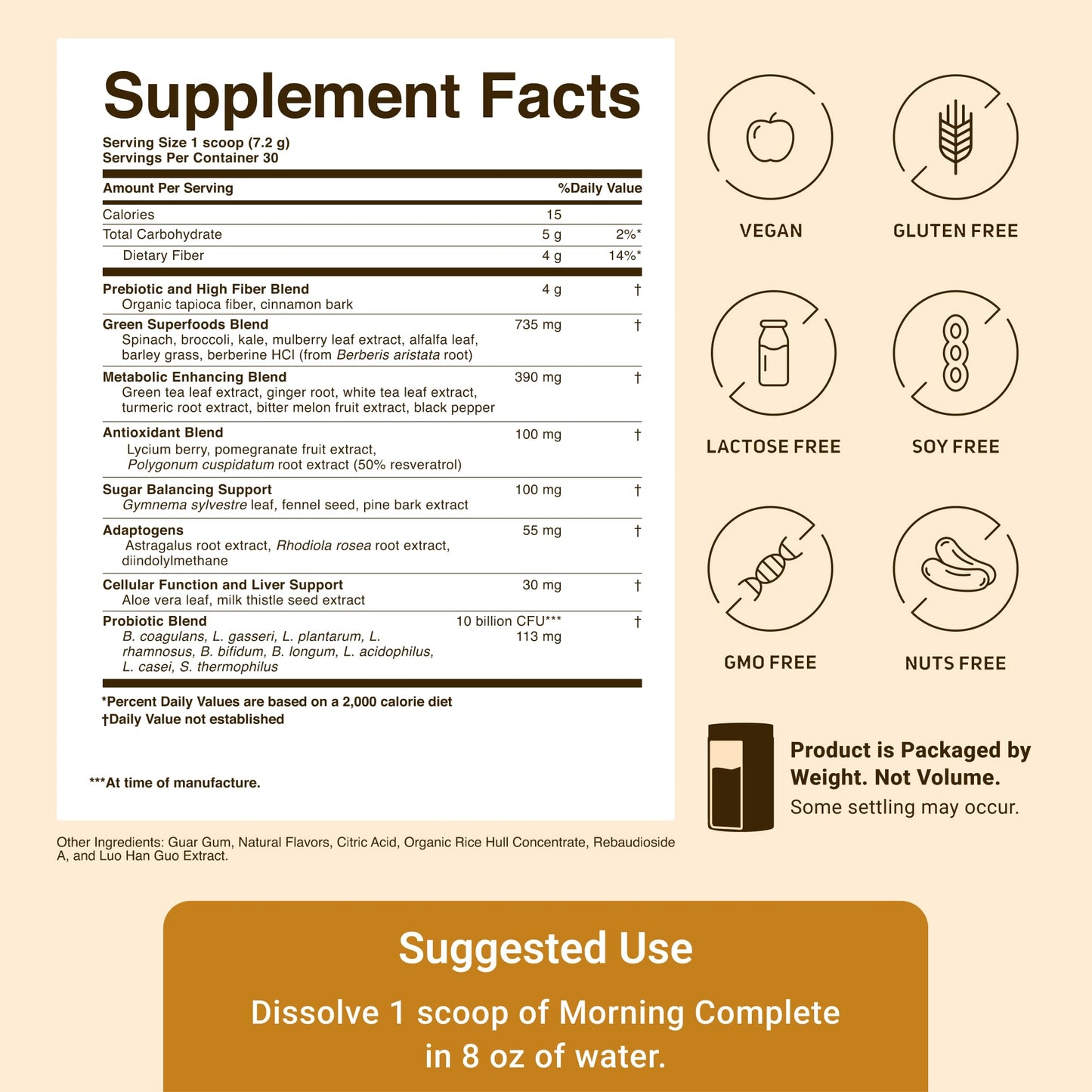 ACTIVATEDYOU Morning Complete Daily Wellness Greens Superfood Drink Mix for Gut Health w/Prebiotics, Probiotics, Antioxidants, Green Superfoods