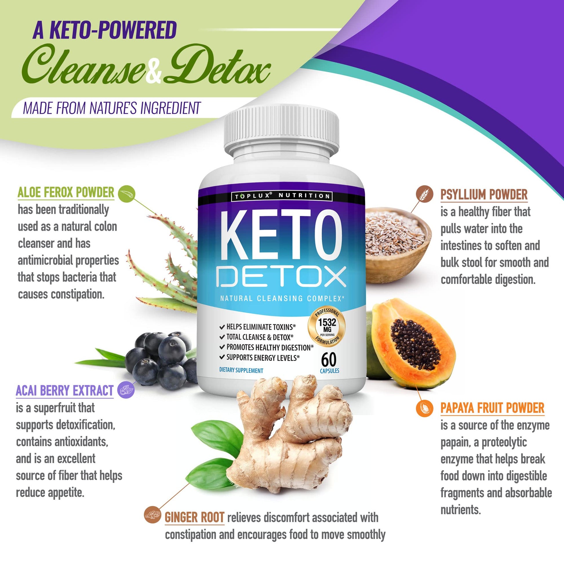 Toplux Keto Detox Pills Advanced Cleansing Extract – 1532 Mg Natural Acai Colon TopluxBuy Supplements Australia