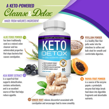Toplux Keto Detox Pills Advanced Cleansing Extract – 1532 Mg Natural Acai Colon TopluxBuy Supplements Australia