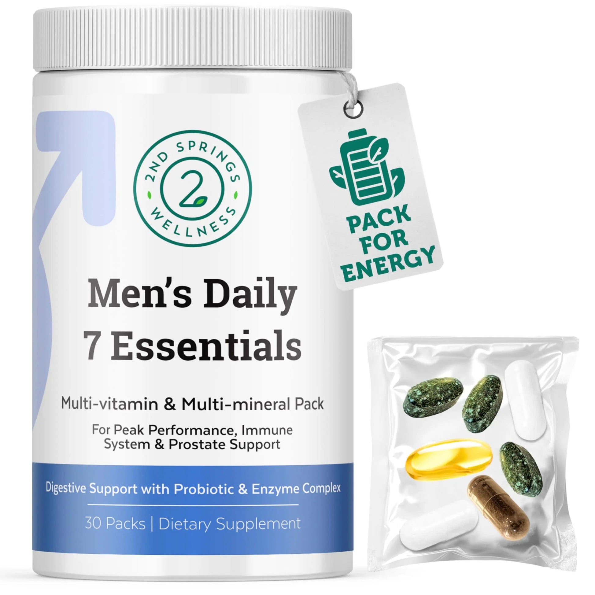 2nd Springs Daily 7 Essentials Men's Vitamin Pack - 7 Pack Adult Male Multivitamin & Multimineral Pack for Energy, Metabolism, Immune System Support 2nd SpringsBuy Supplements Australia