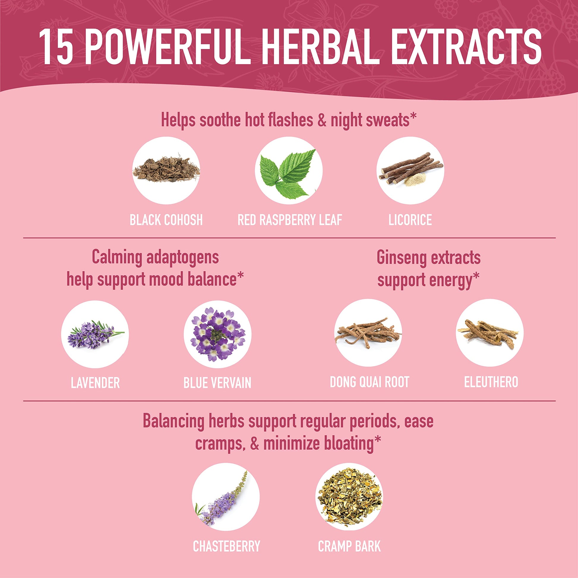 Hormone Balance Liquid Drops | With Stinging Nettle, Black Cohosh, Red Raspberry Leaf SMNutritionBuy Supplements Australia