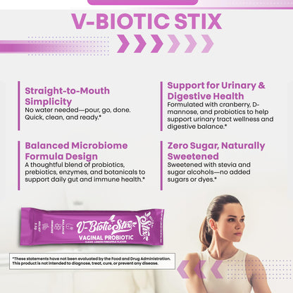 Clean Nutraceuticals Vaginal Probiotics for Women with Cranberry Extract, D-Mannose, Prebiotics, pH Balance for Women, Vaginal Health – Womens Probiotic Alternative to Gummies - 20 Stix Clean NutraceuticalsBuy Supplements Australia