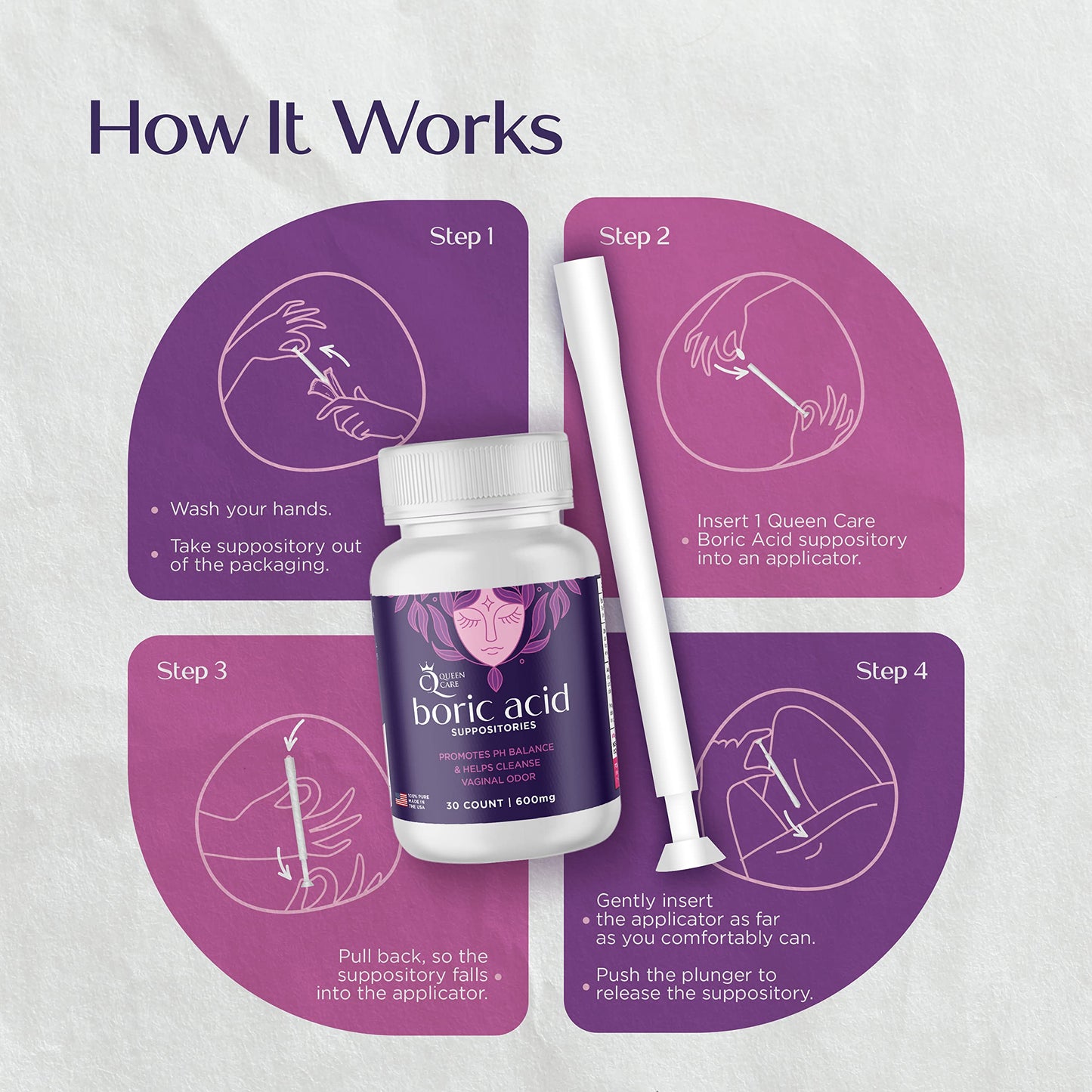Queen Care - Boric Acid Suppositories & Applicators, Complete Feminine Care, PH Balance for Women Queen CareBuy Supplements Australia