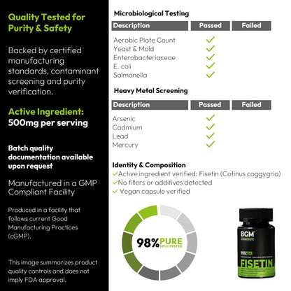 BGM Fisetin 500mg Supplement | Smoke Tree Extract (Cotinus coggygria) | 98% Pure Senolytic Antioxidant | Vegan Capsules | Supports Brain Health & Healthy Aging BGM Better Goods, Better YouBuy Supplements Australia
