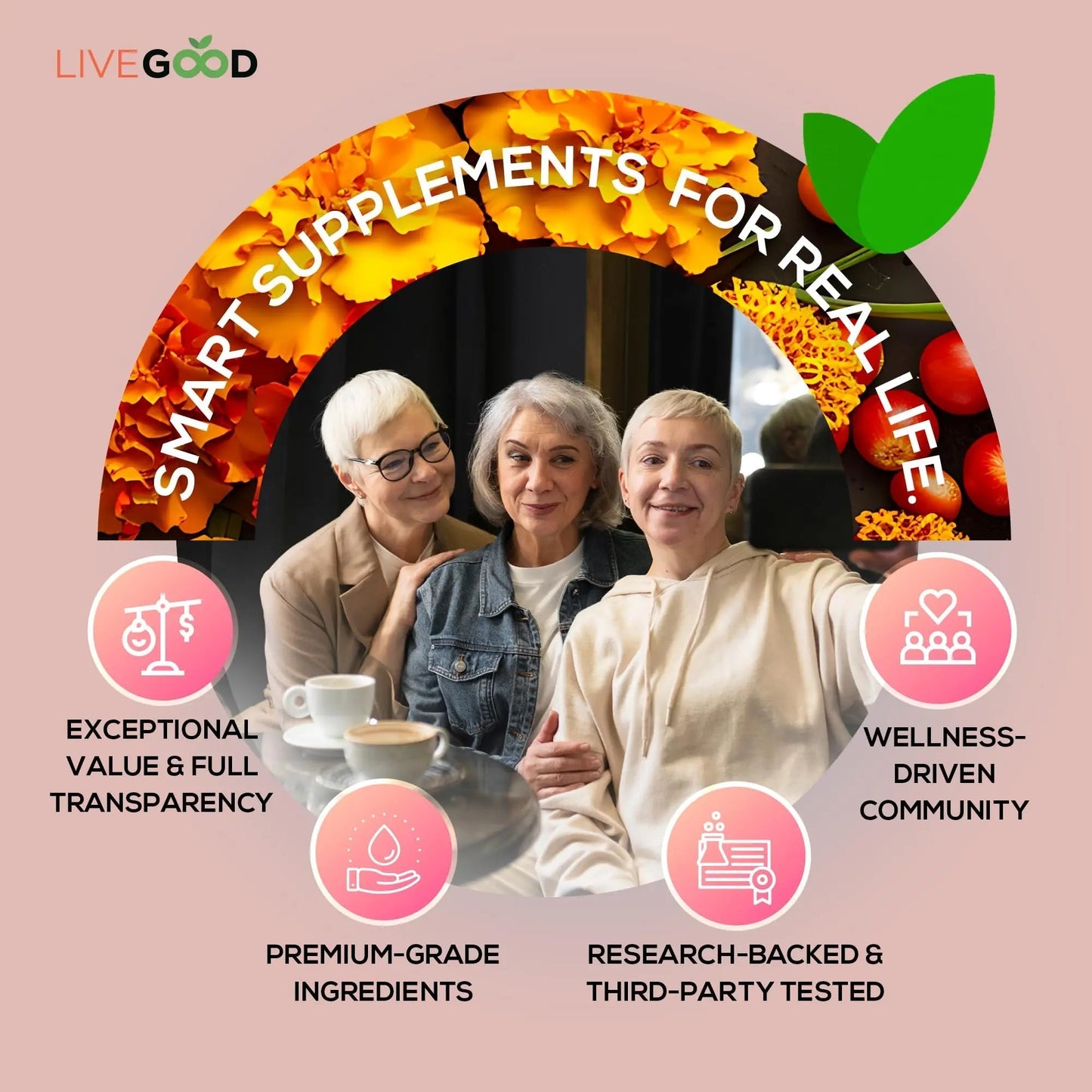 LIVEGOOD Bio-Active Complete Multivitamin for Women with Iron, Daily Women’s Multi with 24 Essential Vitamins and Minerals LIVEGOODBuy Supplements Australia