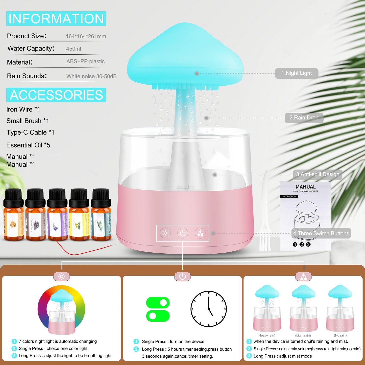 Rain Cloud Humidifier Water Drip, Mushroom Rain Cloud Diffuser, Raining Cloud Night Light MriykioBuy Supplements Australia