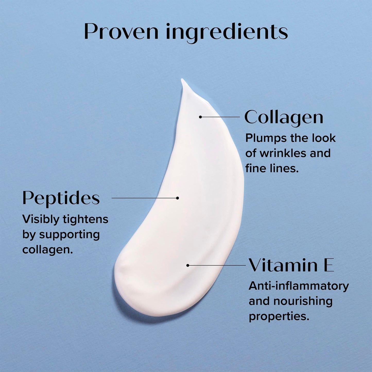 Medix 5.5 Retinol Body Lotion + Hyaluronic Acid Cream, Moisturizer Body & Face Lotion Medix 5.5Buy Supplements Australia